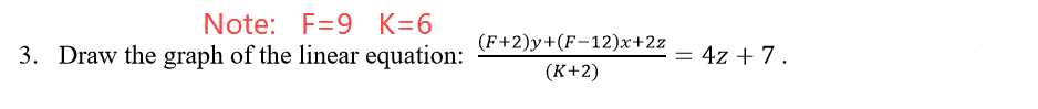 Note: F=9 K=6
(F+2)y+(F-12)x+2z
3. Draw the graph of the linear equation:
= 4z + 7.
%3D
(K+2)
