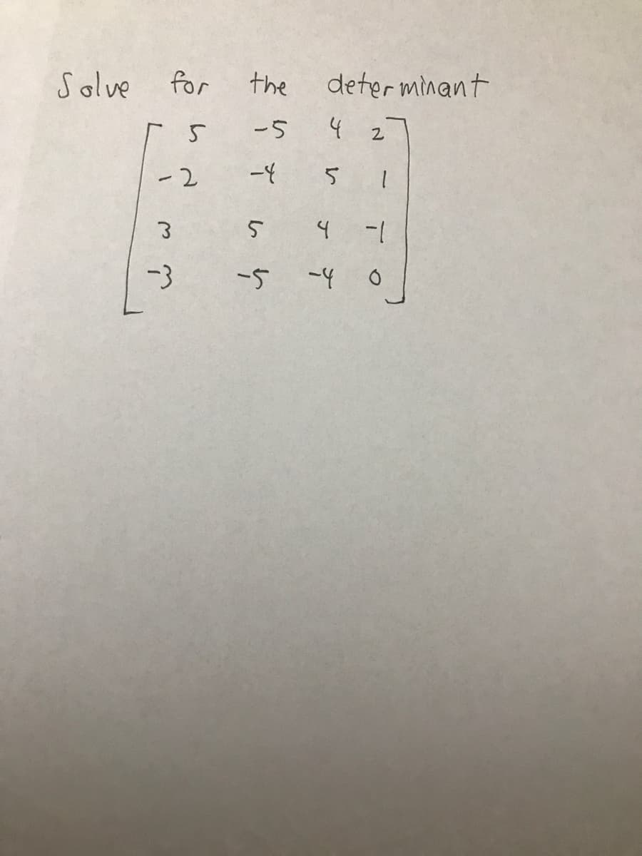 Solve
for
Г5
-2
له شا
-3
the
-5
-4
5
-5
determinant
4 2
5 1
4 -1
0
Ť