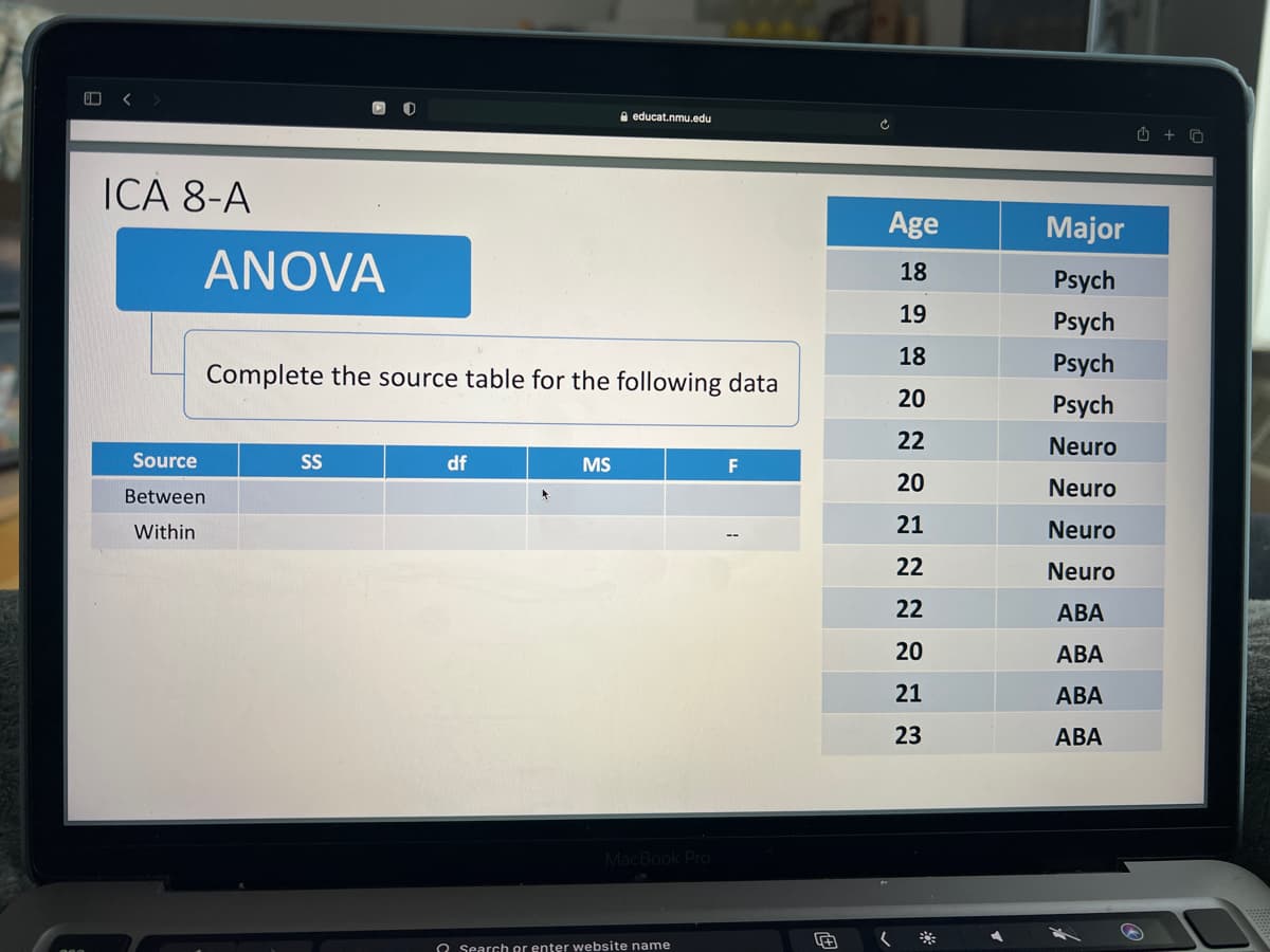 ICA 8-A
ANOVA
Source
Between
Within
C
SS
Complete the source table for the following data
df
educat.nmu.edu
MS
MacBook Pro
Search for enter website name
F
#
Age
18
19
18
20
22
20
21
22
22
20
21
23
Major
Psych
Psych
Psych
Psych
Neuro
Neuro
Neuro
Neuro
ABA
ABA
ABA
ABA
+ O
TILGAN