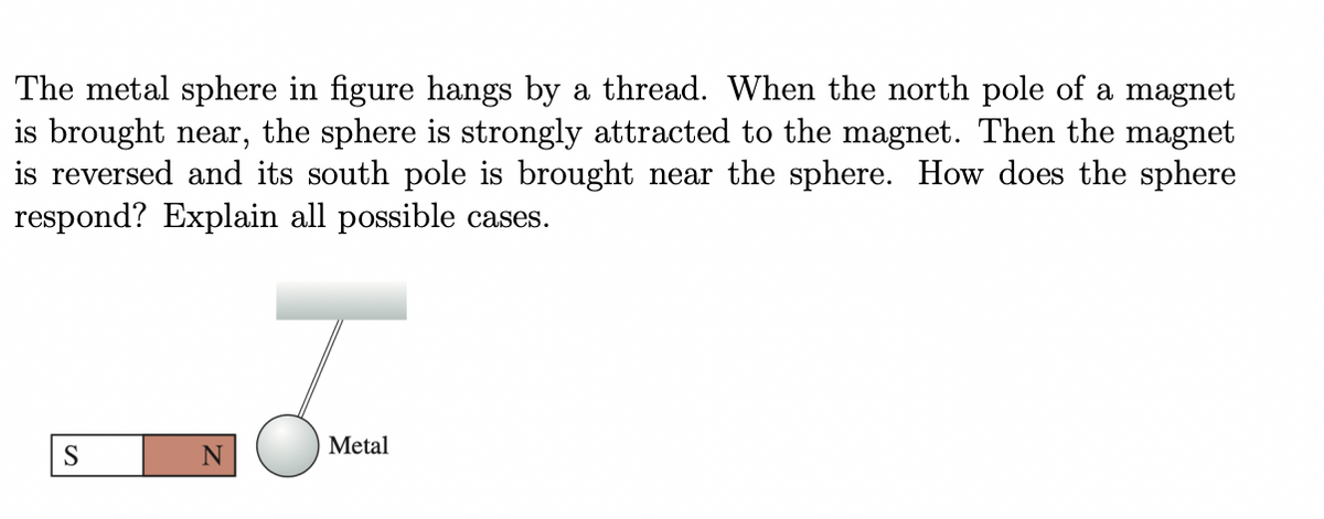 The metal sphere in figure hangs by a thread. When the north pole of a magnet
is brought near, the sphere is strongly attracted to the magnet. Then the magnet
is reversed and its south pole is brought near the sphere. How does the sphere
respond? Explain all possible cases.
S
Metal