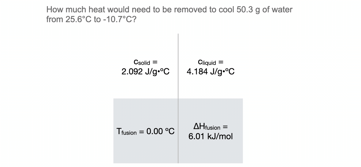 How much heat would need to be removed to cool 50.3 g of water
from 25.6°C to -10.7°C?
Csolid =
2.092 J/g °C
Tfusion = 0.00 °C
Cliquid =
4.184 J/g °C
AHfusion =
6.01 kJ/mol