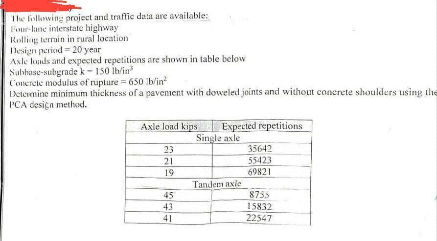 The following project and traffic data are available:
Four-lane interstate highway
Rolling terrain in rural location
Design period 20 year
Axle loads and expected repetitions are shown in table below
Subbase-subgrade k = 150 lb/in³
Concrete modulus of rupture = 650 lb/in²
Determine minimum thickness of a pavement with doweled joints and without concrete shoulders using the
PCA design method.
Axle load kips
Expected repetitions
Single axle
23
35642
21
55423
19
69821
Tandem axle
45
8755
43
15832
41
22547
