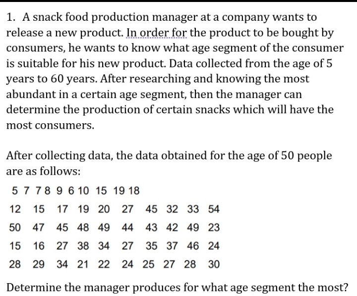 1. A snack food production manager at a company wants to
release a new product. In order for the product to be bought by
consumers, he wants to know what age segment of the consumer
is suitable for his new product. Data collected from the age of 5
years to 60 years. After researching and knowing the most
abundant in a certain age segment, then the manager can
determine the production of certain snacks which will have the
most consumers.
After collecting data, the data obtained for the age of 50 people
are as follows:
5 7 78 9 6 10 15 19 18
12 15
17 19 20
27 45 32 33 54
50 47 45 48 49 44 43 42 49 23
15
16 27 38 34 27
35 37 46 24
28 29 34 21 22 24 25 27 28
30
Determine the manager produces for what age segment the most?
