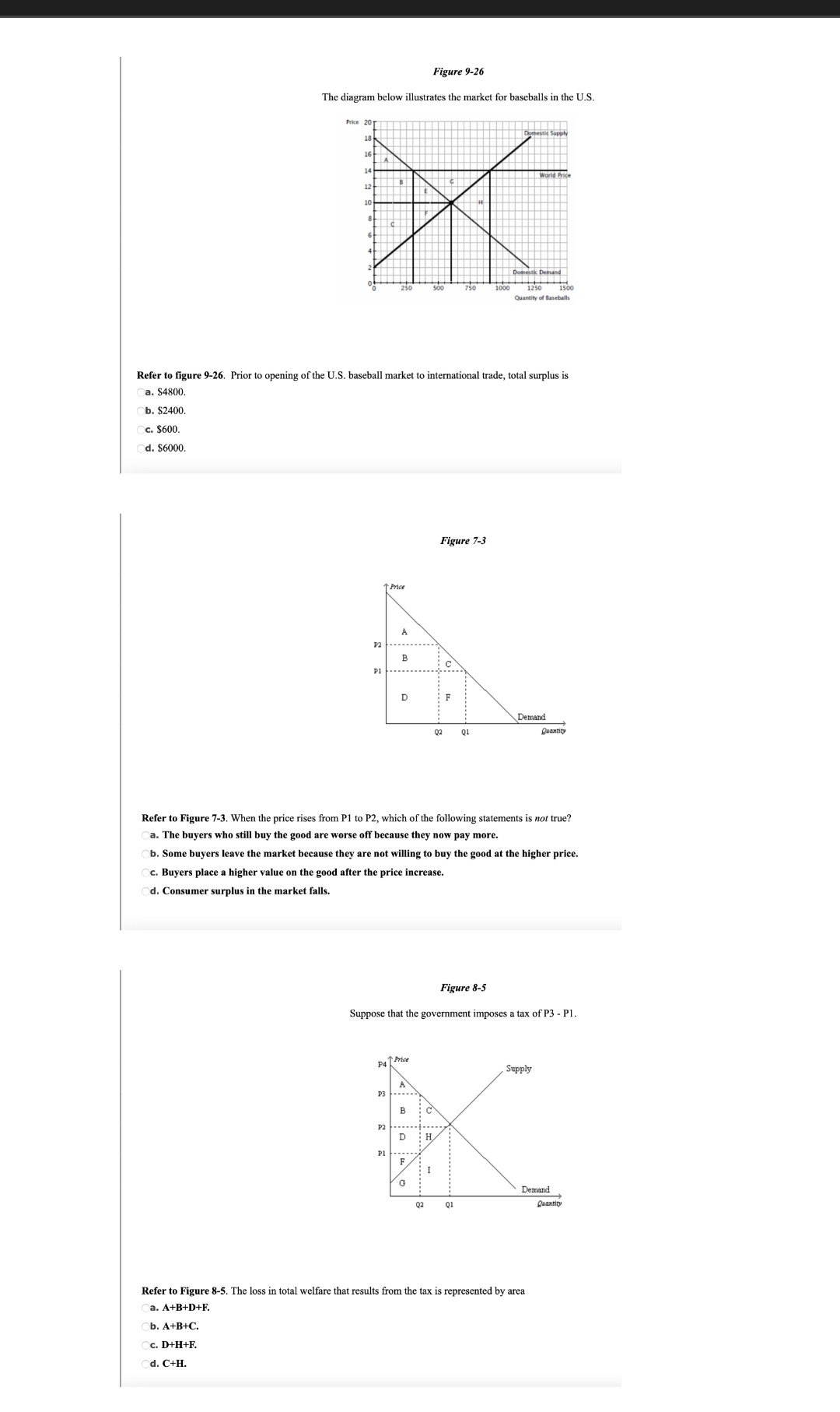 Figure 9-26
The diagram below illustrates the market for baseballs in the U.S.
Price 20T
Domestic Supphy
18
14
World Pric
12
Doetk Deand
250
500
1500
Quantity of Baseballs
Refer to figure 9-26. Prior to opening of the U.S. baseball market to international trade, total surplus is
a. $4800
b. $2400.
c. $600,
d. $6000,
Figure 7-3
Price
P2
B
P1
D
F
Demand
Q2
Q1
Quantity
Refer to Figure 7-3. When the price rises from P1 to P2, which of the following statements is not true?
a. The buyers who still buy the good are worse off because they now pay more.
b. Some buyers leave the market because they are not willing to buy the good at the higher price.
c. Buyers place a higher value on the good after the price increase.
d. Consumer surplus in the market falls.
Figure 8-5
Suppose that the government imposes a tax of P3 - P1.
Price
P4
Supply
A
P3
B
P2
P1
F
::
Demand
Q2
Q1
Quantity
Refer to Figure 8-5. The loss in total welfare that results from the tax is represented by area
a. A+B+D+F.
b. A+B+C.
c. D+H+F.
d. C+H.
