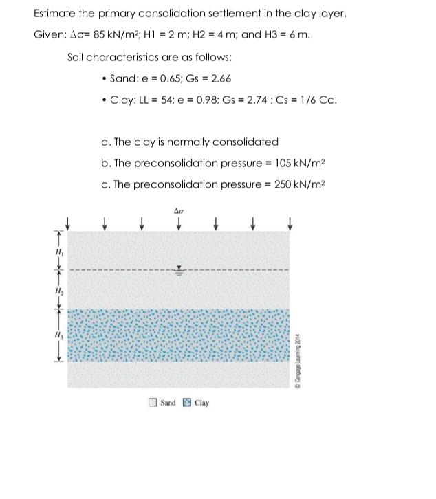Estimate the primary consolidation settlement in the clay layer.
Given: Ao= 85 kN/m²; H1 = 2 m; H2 = 4 m; and H3 = 6 m.
Soil characteristics are as follows:
Sand: e = 0.65; Gs = 2.66
• Clay: LL = 54; e = 0.98; Gs = 2.74 ; Cs = 1/6 Cc.

