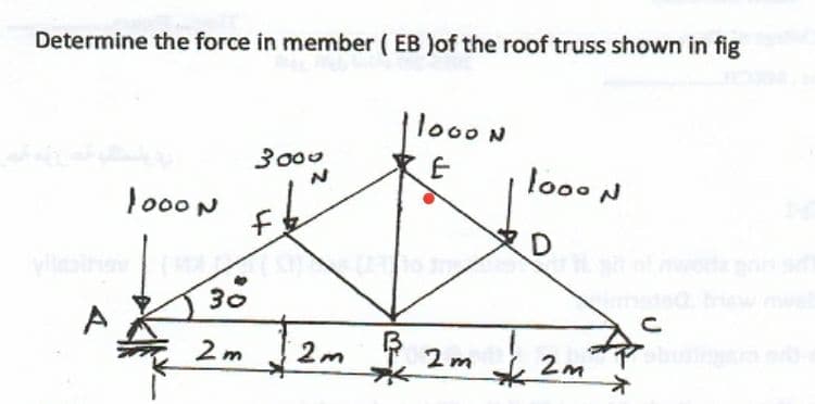 Determine the force in member ( EB )of the roof truss shown in fig
3000
loo0 N
lo00N
f.
wode
30
oa bsw m
A
2 m
2m 2m
2m
Obuing
