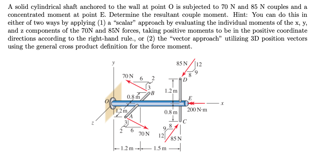 A solid cylindrical shaft anchored to the wall at point O is subjected to 70 N and 85 N couples and a
concentrated moment at point E. Determine the resultant couple moment. Hint: You can do this in
either of two ways by applying (1) a "scalar" approach by evaluating the individual moments of the x, y,
and z components of the 70N and 85N forces, taking positive moments to be in the positive coordinate
directions according to the right-hand rule., or (2) the "vector approach" utilizing 3D position vectors
using the general cross product definition for the force moment.
70 N
0.8 m
1.2 m
2
6
70 N
1.2 m
0.8 m
9
85 N 12
9
12
-1.2m 1.5m
8
D
85 N
C
8
E
200 N·m
X