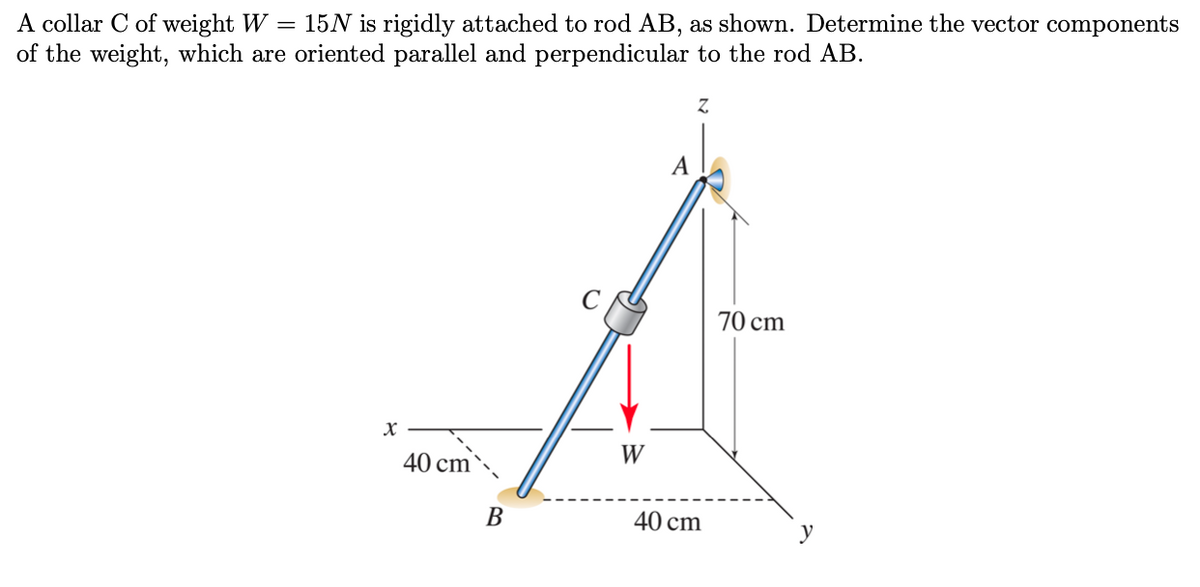 A collar C of weight W = 15N is rigidly attached to rod AB, as shown. Determine the vector components
of the weight, which are oriented parallel and perpendicular to the rod AB.
X
40 cm
B
W
A
Z
40 cm
70 cm
y