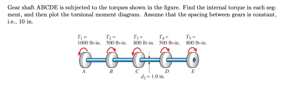 Gear shaft ABCDE is subjected to the torques shown in the figure. Find the internal torque in each seg-
ment, and then plot the torsional moment diagram. Assume that the spacing between gears is constant,
i.e., 10 in.
T1 = T2 =
1000 lb-in. 500 lb-in.
A
B
T3 =
800 Ib-in.
C
Ta =
500 lb-in.
d = 1.0 in.
D
T; =
800 lb-in.
E