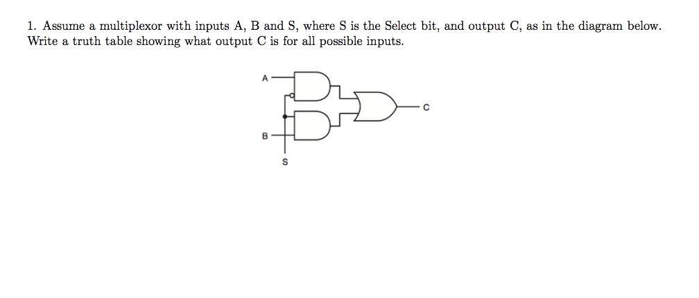 1. Assume a multiplexor with inputs A, B and S, where S is the Select bit, and output C, as in the diagram below.
Write a truth table showing what output C is for all possible inputs.
B
S

