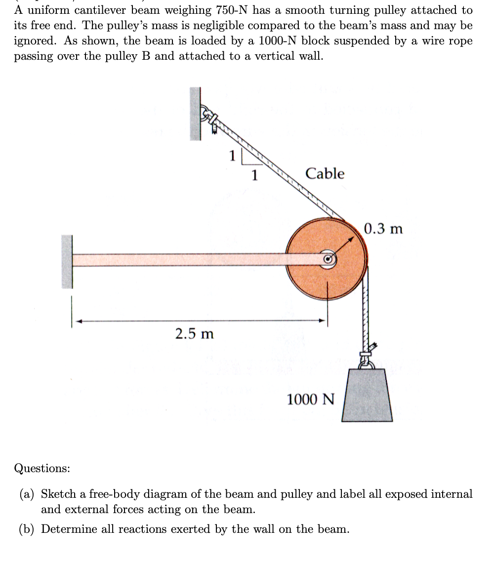 A uniform cantilever beam weighing 750-N has a smooth turning pulley attached to
its free end. The pulley's mass is negligible compared to the beam's mass and may be
ignored. As shown, the beam is loaded by a 1000-N block suspended by a wire rope
passing over the pulley B and attached to a vertical wall.
2.5 m
Cable
1000 N
0.3 m
Questions:
(a) Sketch a free-body diagram of the beam and pulley and label all exposed internal
and external forces acting on the beam.
(b) Determine all reactions exerted by the wall on the beam.