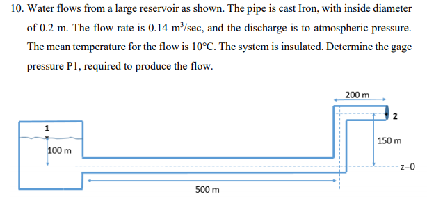 10. Water flows from a large reservoir as shown. The pipe is cast Iron, with inside diameter
of 0.2 m. The flow rate is 0.14 m³/sec, and the discharge is to atmospheric pressure.
The mean temperature for the flow is 10°C. The system is insulated. Determine the gage
pressure P1, required to produce the flow.
200 m
2
1
150 m
100 m
z=0
500 m
