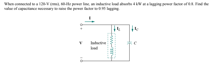 When connected to a 120-V (rms), 60-Hz power line, an inductive load absorbs 4 kW at a lagging power factor of 0.8. Find the
value of capacitance necessary to raise the power factor to 0.95 lagging.
V
Inductive
load
