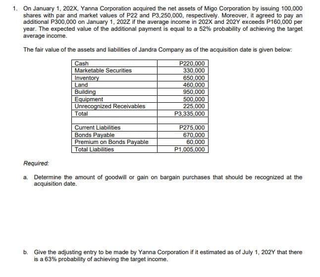 1. On January 1, 202X, Yanna Corporation acquired the net assets of Migo Corporation by issuing 100,000
shares with par and market values of P22 and P3,250,000, respectively. Moreover, it agreed to pay an
additional P300,000 on January 1, 202Z if the average income in 202x and 202Y exceeds P160,000 per
year. The expected value of the additional payment is equal to a 52% probability of achieving the target
average income.
The fair value of the assets and liabilities of Jandra Company as of the acquisition date is given below:
Cash
Marketable Securities
Inventory
Land
P220,000
330,000
650,000
460,000
950,000
500,000
225,000
P3,335,000
Building
Equipment
Unrecognized Receivables
Total
Current Liabilities
Bonds Payable
Premium on Bonds Payable
Total Liabilities
P275,000
670,000
60,000
P1,005,000
Required:
a. Determine the amount of goodwill or gain on bargain purchases that should be recognized at the
acquisition date.
b. Give the adjusting entry to be made by Yanna Corporation if it estimated as of July 1, 202Y that there
is a 63% probability of achieving the target income.
