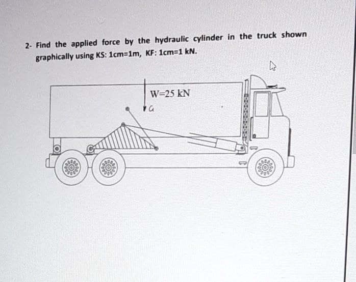 2- Find the applied force by the hydraulic cylinder in the truck shown
graphically using KS: 1cm=1m, KF: 1cm=1 kN.
W=25 kN
