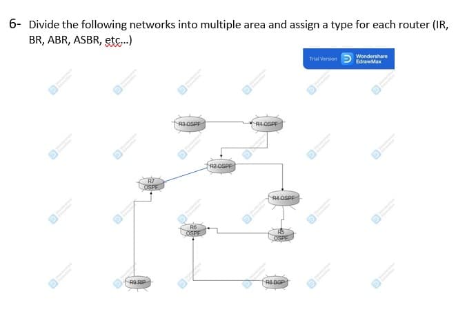 6- Divide the following networks into multiple area and assign a type for each router (IR,
BR, ABR, ASBR, etc.)
Wondershare
EdrawMax
Trial Version
R3OSPF
RLOSPF
R2OSPF
OSPE
R4OSPF
R6
OSPE
OSPE
RORIP
RB BGP
