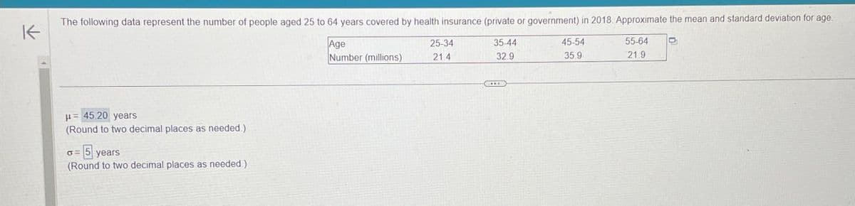 K
The following data represent the number of people aged 25 to 64 years covered by health insurance (private or government) in 2018. Approximate the mean and standard deviation for age.
μ= 45.20 years
(Round to two decimal places as needed.)
5 years
(Round to two decimal places as needed.)
Age
25-34
35-44
45-54
55-64
Number (millions)
21.4
32.9
35.9
21.9