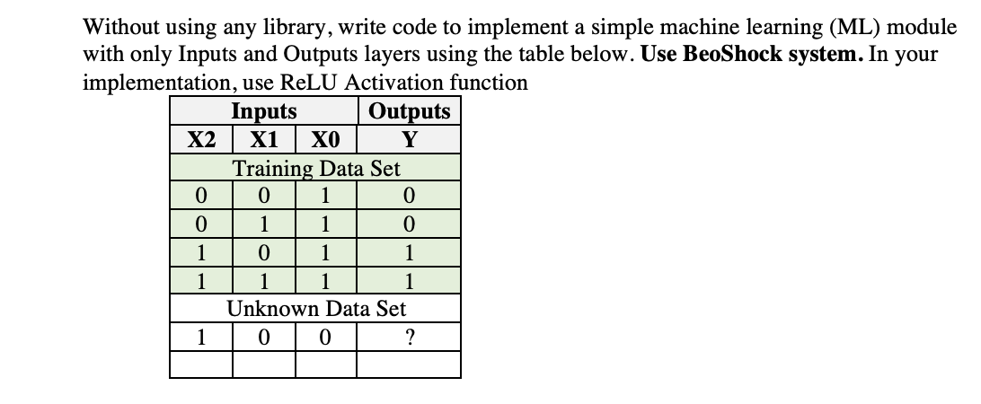 Without using any library, write code to implement a simple machine learning (ML) module
with only Inputs and Outputs layers using the table below. Use BeoShock system. In your
implementation, use ReLU Activation function
X2 X1
0
0
1
1
Inputs
1
Outputs
Y
ΧΟ
Training Data Set
0
1
1
0
1
Unknown Data Set
0
0
?
1
1
1
0
0
1
1