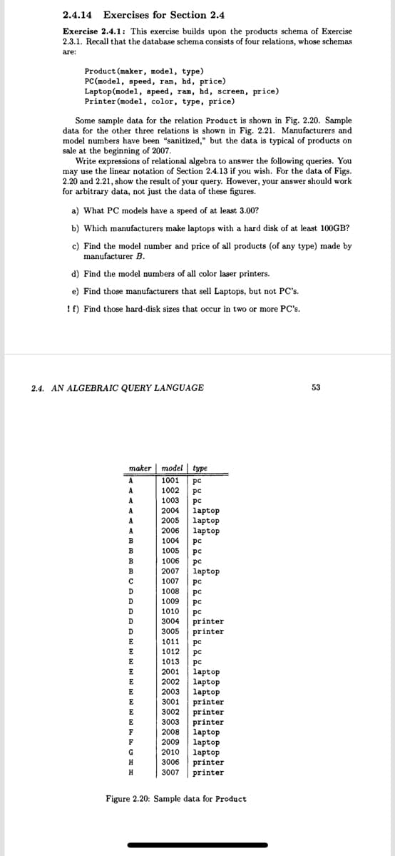 2.4.14 Exercises for Section 2.4
Exercise 2.4.1: This exercise builds upon the products schema of Exercise
2.3.1. Recall that the database schema consists of four relations, whose schemas
are:
Product (maker, model, type)
PC (model, speed, ram, hd, price)
Laptop (model, speed, ram, hd, screen, price)
Printer (model, color, type, price)
Some sample data for the relation Product is shown in Fig. 2.20. Sample
data for the other three relations is shown in Fig. 2.21. Manufacturers and
model numbers have been "sanitized," but the data is typical of products on
sale at the beginning of 2007.
Write expressions of relational algebra to answer the following queries. You
may use the linear notation of Section 2.4.13 if you wish. For the data of Figs.
2.20 and 2.21, show the result of your query. However, your answer should work
for arbitrary data, not just the data of these figures.
a) What PC models have a speed of at least 3.00?
b) Which manufacturers make laptops with a hard disk of at least 100GB?
c) Find the model number and price of all products (of any type) made by
manufacturer B.
d) Find the model numbers of all color laser printers.
e) Find those manufacturers that sell Laptops, but not PC's.
! f) Find those hard-disk sizes that occur in two or more PC's.
2.4. AN ALGEBRAIC QUERY LANGUAGE
maker model type
1001 рс
1002 pc.
1003 pc
A
A
A
A
A
A
B
B
B
B
с
D
D
D
D
D
E
E
E
E
E
E
E
E
E
F
F
G
H
H
2004 laptop
2005 laptop
laptop
2006
1004
рс
1005 рс
1006 pc
2007 laptop
1007 рс
pc.
pc
рс
1008
1009
1010
3004 printer
3005
printer
1011
pc
1012 pc
pc
1013
2001 laptop
2002
laptop
2003
laptop
3001
printer
3002 printer
3003 printer
2008 laptop
2009
laptop
2010 laptop
3006 printer
3007 printer
Figure 2.20: Sample data for Product
53