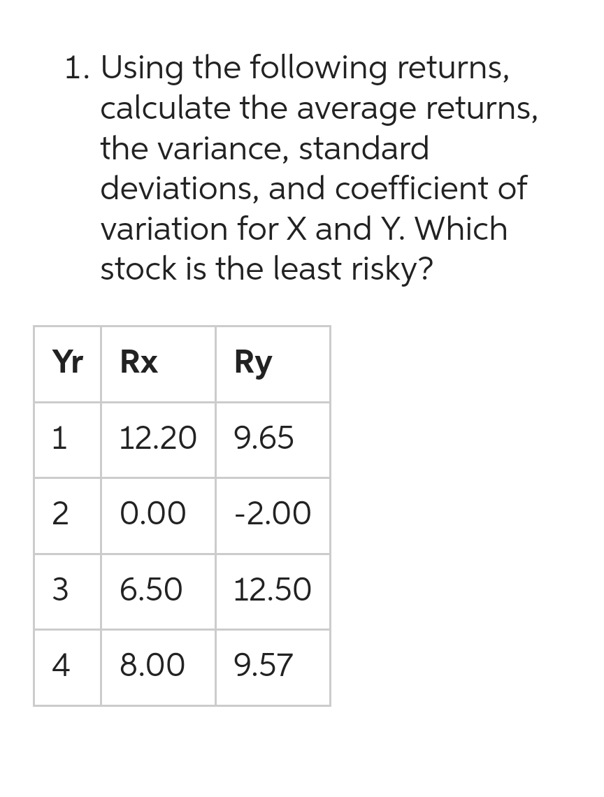 1. Using the following returns,
calculate the average returns,
the variance, standard
deviations, and coefficient of
variation for X and Y. Which
stock is the least risky?
Yr
1
2
3
Rx
12.20 9.65
0.00
6.50
Ry
4 8.00
-2.00
12.50
9.57