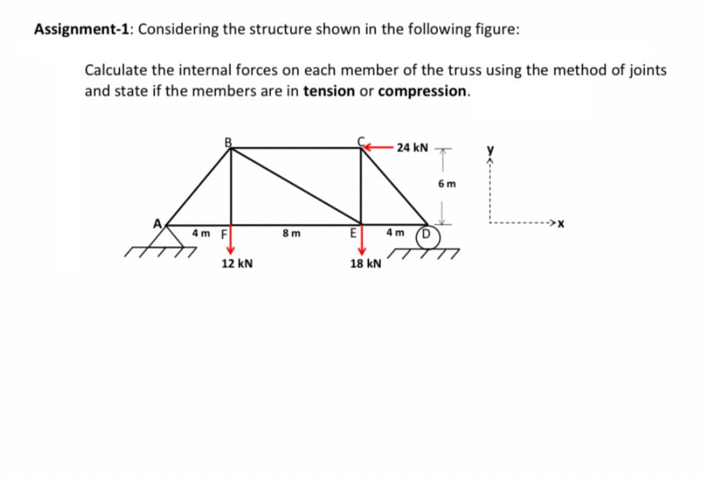 Assignment-1: Considering the structure shown in the following figure:
Calculate the internal forces on each member of the truss using the method of joints
and state if the members are in tension or compression.
24 kN
6m
4 m F
8 m
4 m
12 kN
18 kN
