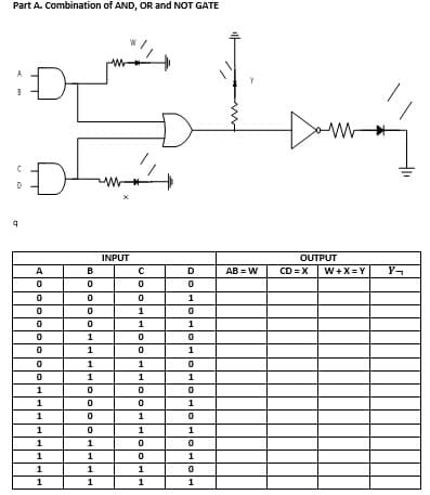 Part A. Combination of AND, OR and NOT GATE
D
INPUT
OUTPUT
A
B
D
AB = W
CD = X
W+X=Y
1
1
1
1
1
1
1
1
1
1
1
1
1
1
1
1
1
1
1
1
1
1
1
1
1
1
1
1
