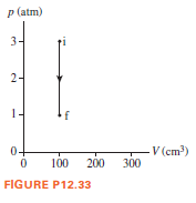 p (atm)
3-
2-
1-
04
V (cm³)
300
100
200
FIGURE P12.33
