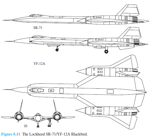 SR-71
607T
8 To0o
YF-12A
ODD
Figure 8.11 The Lockheed SR-71/YF-12A Blackbird.
bo og

