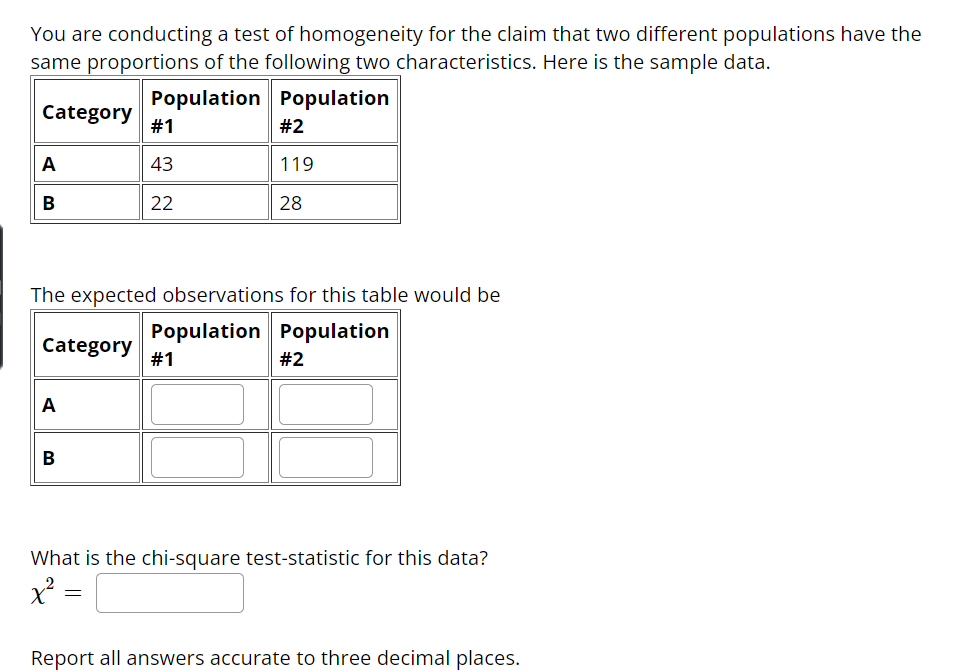 You are conducting a test of homogeneity for the claim that two different populations have the
same proportions of the following two characteristics. Here is the sample data.
Population Population
Category
#1
#2
A
43
119
В
22
28
The expected observations for this table would be
Population Population
Category
#1
#2
A
В
What is the chi-square test-statistic for this data?
Report all answers accurate to three decimal places.

