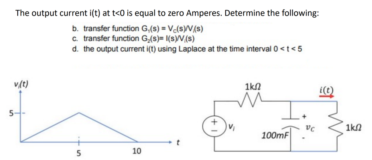 5
The output current i(t) at t<0 is equal to zero Amperes. Determine the following:
b. transfer function G,(s) = Vc(s)/V/(s)
c. transfer function G₂(s)= I(s)/V.(s)
d. the output current i(t) using Laplace at the time interval 0 < t < 5
v/(t)
5
10
t
V₁
1ΚΩ
100mF
+
VC
i(t)
1ΚΩ