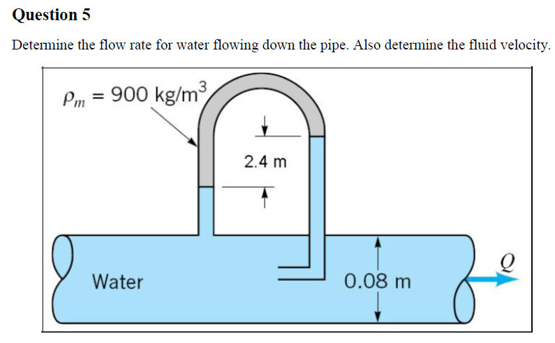 Question 5
Determine the flow rate for water flowing down the pipe. Also determine the fluid velocity.
Pm 900 kg/m³
=
Water
2.4 m
0.08 m
0