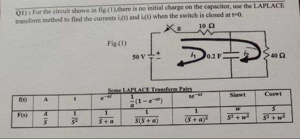 Q1): For the circuit shown in fig.(1),there is no initial charge on the capacitor, use the LAPLACE
transform method to find the currents i(t) and i(t) when the switch is closed at t=0.
As
10 Ω
Fig.(1)
50 V:
1₁
40 52
Some LAPLACE Transform Pairs
-at
1
f(t)
A
a
(1-e-at)
1
F(s)
1
S+ a
S(S + a)
AS
lad
1
5²
te-at
1
(S + a)²
0.2 F.
Sinwt
W
S² + w²
Coswt
S
S² + w²