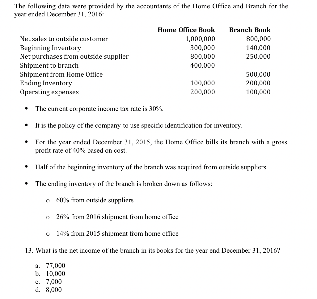 The following data were provided by the accountants of the Home Office and Branch for the
year ended December 31, 2016:
Home Office Book
Branch Book
Net sales to outside customer
1,000,000
800,000
300,000
140,000
250,000
Beginning Inventory
Net purchases from outside supplier
Shipment to branch
Shipment from Home Office
Ending Inventory
Operating expenses
800,000
400,000
500,000
100,000
200,000
200,000
100,000
The current corporate income tax rate is 30%.
It is the policy of the company to use specific identification for inventory.
For the year ended December 31, 2015, the Home Office bills its branch with a gross
profit rate of 40% based on cost.
Half of the beginning inventory of the branch was acquired from outside suppliers.
The ending inventory of the branch is broken down as follows:
60% from outside suppliers
26% from 2016 shipment from home office
14% from 2015 shipment from home office
13. What is the net income of the branch in its books for the year end December 31, 2016?
а. 77,000
b. 10,000
с. 7,000
d. 8,000
