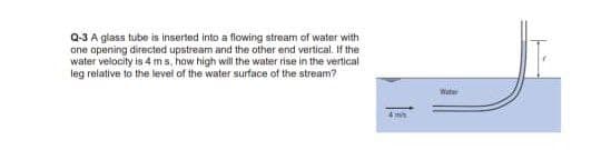 Q-3 A glass tube is inserted into a flowing stream of water with
one opening directed upstream and the other end vertical. If the
water velocity is 4 ms, how high will the water rise in the vertical
leg relative to the level of the water surface of the stream?
Witer
