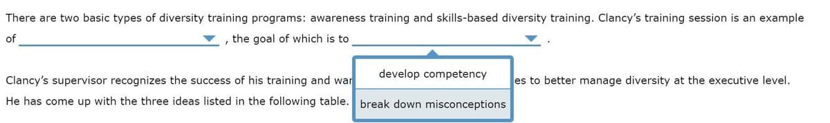 There are two basic types of diversity training programs: awareness training and skills-based diversity training. Clancy's training session is an example
the goal of which is to
of
I
Clancy's supervisor recognizes the success of his training and war
He has come up with the three ideas listed in the following table.
develop competency
break down misconceptions
es to better manage diversity at the executive level.