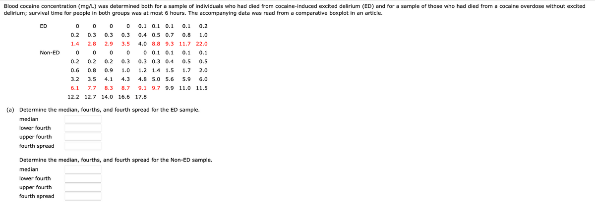 Blood cocaine concentration (mg/L) was determined both for a sample of individuals who had died from cocaine-induced excited delirium (ED) and for a sample of those who had died from a cocaine overdose without excited
delirium; survival time for people in both groups was at most 6 hours. The accompanying data was read from a comparative boxplot in an article.
ED
Non-ED
0
0.1 0.2
0 0 0
0.3 0.3 0.3
0.2
1.4
2.8
2.9
3.5
0
0
0.1 0.1 0.1
0.4 0.5 0.7 0.8 1.0
4.0 8.8 9.3 11.7 22.0
0 0 0 0.1 0.1 0.1 0.1
0.2 0.3 0.3 0.3 0.4 0.5
1.2 1.4 1.5 1.7 2.0
4.8 5.0 5.6 5.9 6.0
9.1 9.7 9.9 11.0 11.5
0.5
0.2 0.2
0.6 0.8 0.9 1.0
3.2 3.5 4.1 4.3
6.1 7.7 8.3 8.7
12.2 12.7 14.0 16.6 17.8
(a) Determine the median, fourths, and fourth spread for the ED sample.
median
lower fourth
upper fourth
fourth spread
Determine the median, fourths, and fourth spread for the Non-ED sample.
median
lower fourth
upper fourth
fourth spread