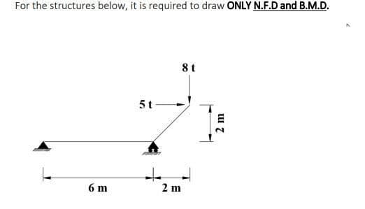 For the structures below, it is required to draw ONLY N.F.D and B.M.D.
8t
5t
6 m
2 m
2 m
