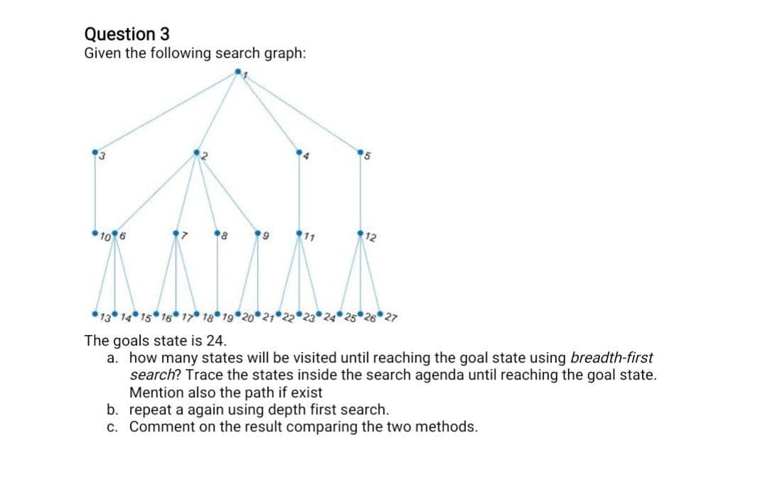 Question 3
Given the following search graph:
10 6
+8
9
12
13 14 15 16
The goals state is 24.
a. how many states will be visited until reaching the goal state using breadth-first
search? Trace the states inside the search agenda until reaching the goal state.
Mention also the path if exist
repeat a again using depth first search.
b.
c. Comment on the result comparing the two methods.