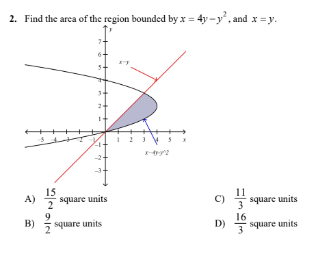 2. Find the area of the region bounded by x = 4y – y, and x = y.
7+
6+
3
-2-
15
2
11
A)
square units
C)
- square units
9
16
B)
square units
D)
square
units
3
