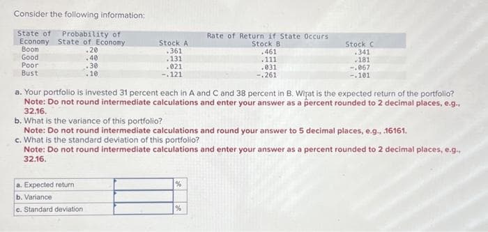 Consider the following information:
State of Probability of
Economy State of Economy
Boom
Good
Poor
Bust
.20
.40
.30
.10
Stock A
.361
.131
.021
-.121
a. Expected return
b. Variance
c. Standard deviation
Rate of Return if State Occurs
Stock B
a. Your portfolio is invested 31 percent each in A and C and 38 percent in B. Wifat is the expected return of the portfolio?
Note: Do not round intermediate calculations and enter your answer as a percent rounded to 2 decimal places, e.g..
32.16.
%
.461
.111
.031
-.261
b. What is the variance of this portfolio?
Note: Do not round intermediate calculations and round your answer to 5 decimal places, e.g., .16161.
c. What is the standard deviation of this portfolio?
Note: Do not round intermediate calculations and enter your answer as a percent rounded to 2 decimal places, e.g.
32.16.
%
Stock C
.341
181
-.867
-.101