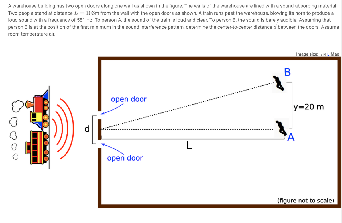 A warehouse building has two open doors along one wall as shown in the figure. The walls of the warehouse are lined with a sound-absorbing material.
Two people stand at distance L = 103m from the wall with the open doors as shown. A train runs past the warehouse, blowing its horn to produce a
loud sound with a frequency of 581 Hz. To person A, the sound of the train is loud and clear. To person B, the sound is barely audible. Assuming that
person B is at the position of the first minimum in the sound interference pattern, determine the center-to-center distance d between the doors. Assume
room temperature air.
Image size: s M L Max
open door
у320 m
A
open door
(figure not to scale)
