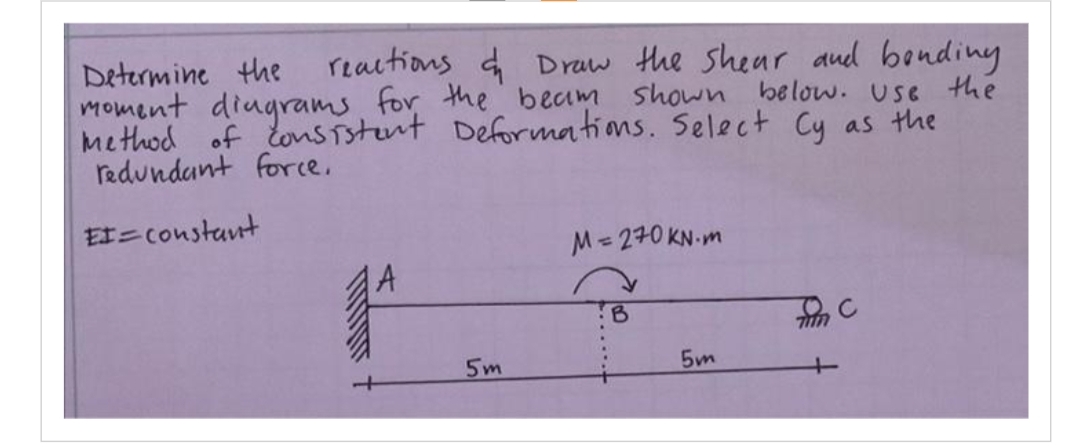 Determine the
reactions & Draw the shear and bending
moment diagrams for the beam shown below. Use the
method of consistent Deformations. Select Cy as the
redundant force.
EI=constant
5m
M = 270 KN.m
B
5m
71777
с