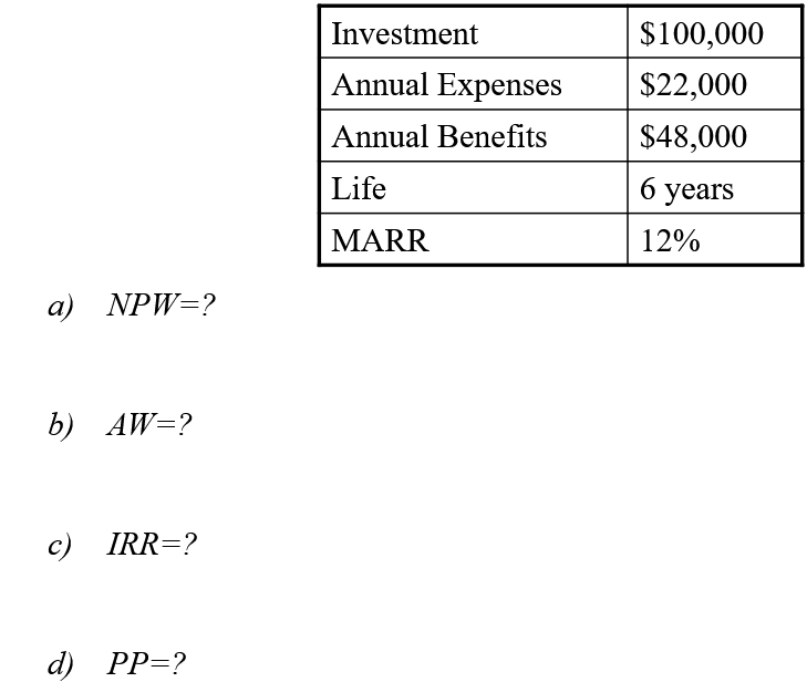 a) NPW=?
b) AW=?
c) IRR=?
d) PP=?
Investment
Annual Expenses
Annual Benefits
Life
MARR
$100,000
$22,000
$48,000
6 years
12%