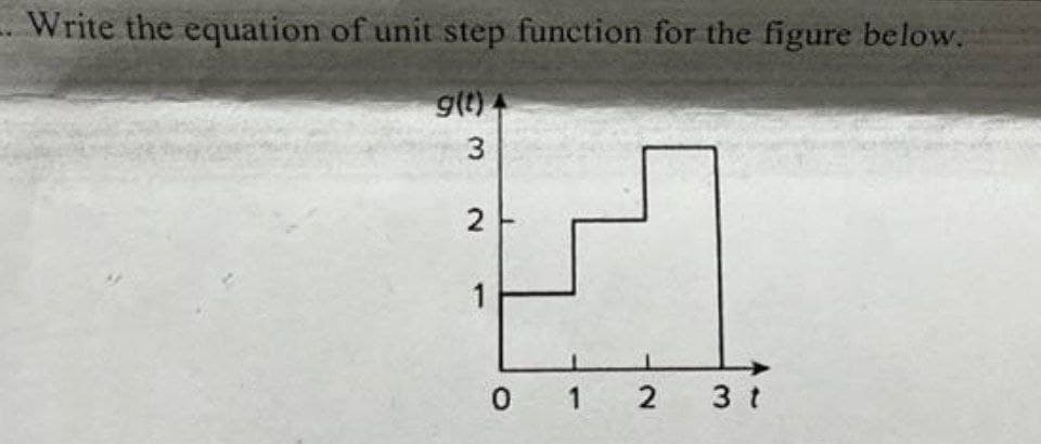 Write the equation of unit step function for the figure below.
g(t)
2
1
0 1
2
3 t
