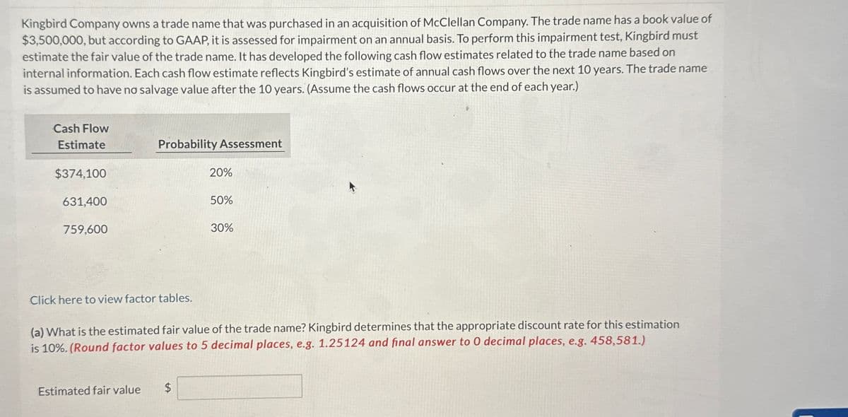 Kingbird Company owns a trade name that was purchased in an acquisition of McClellan Company. The trade name has a book value of
$3,500,000, but according to GAAP, it is assessed for impairment on an annual basis. To perform this impairment test, Kingbird must
estimate the fair value of the trade name. It has developed the following cash flow estimates related to the trade name based on
internal information. Each cash flow estimate reflects Kingbird's estimate of annual cash flows over the next 10 years. The trade name
is assumed to have no salvage value after the 10 years. (Assume the cash flows occur at the end of each year.)
Cash Flow
Estimate
$374,100
631,400
759,600
Probability Assessment
Click here to view factor tables.
Estimated fair value
20%
LA
50%
(a) What is the estimated fair value of the trade name? Kingbird determines that the appropriate discount rate for this estimation
is 10%. (Round factor values to 5 decimal places, e.g. 1.25124 and final answer to 0 decimal places, e.g. 458,581.)
30%