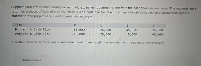 Suppose your firm is considering two mutually exclusive, required projects with the cash flows shown below. The required rate of
return on projects of both of their risk class is 8 percent, and that the maximum allowable payback and discounted payback
statistic for the projects are 2 and 3 years, respectively.
Time
Project A Cash Flow
Project B Cash Flow
Use the payback decision rule to evaluate these projects, which one(s) should it be accepted or rejected?
Multiple Choice
0
-35,000
-45,000
1
25,000
25,000
2
45,000
5,000
3
16,000
65,000