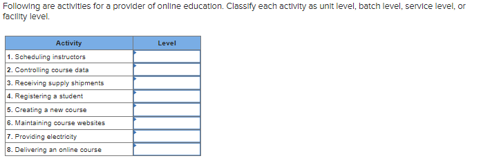 Following are activities for a provider of online education. Classify each activity as unit level, batch level, service level, or
facility level.
Activity
1. Scheduling instructors
2. Controlling course data
3. Receiving supply shipments
4. Registering a student
5. Creating a new course
6. Maintaining course websites
7. Providing electricity
8. Delivering an online course
Level
