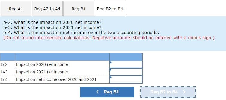 Req A1
Req A2 to A4
Req B1
Req B2 to B4
b-2. What is the impact on 2020 net income?
b-3. What is the impact on 2021 net income?
b-4. What is the impact on net income over the two accounting periods?
(Do not round intermediate calculations. Negative amounts should be entered with a minus sign.)
b-2.
Impact on 2020 net income
b-3.
Impact on 2021 net income
b-4.
Impact on net income over 2020 and 2021
< Req B1
Req B2 to B4 >
