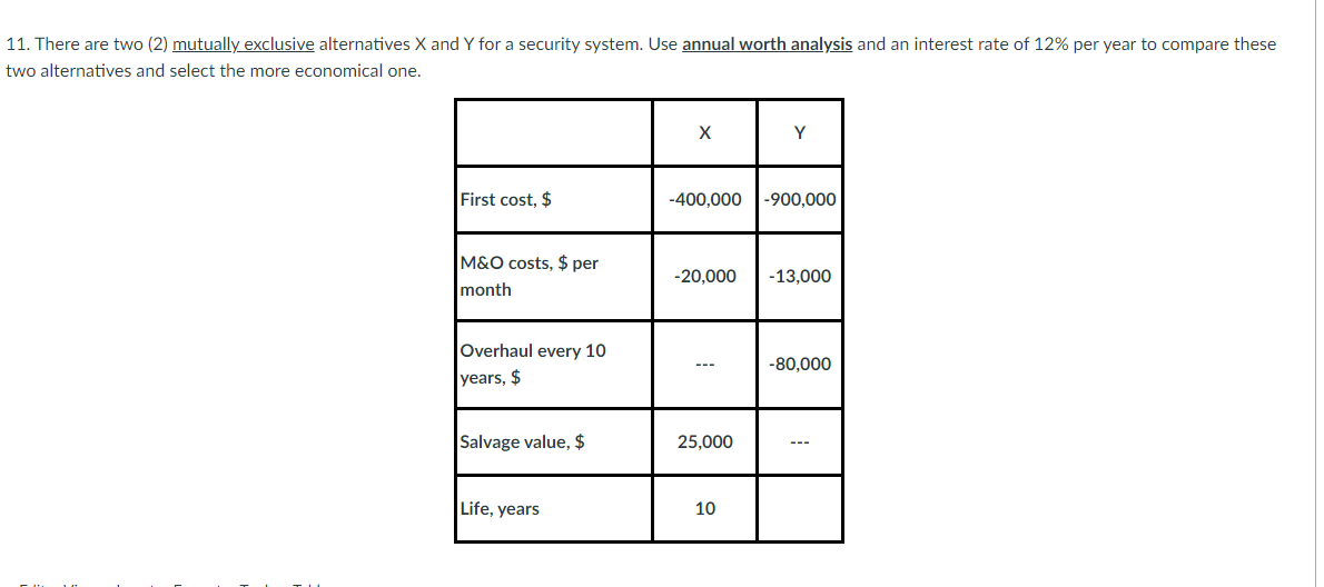 11. There are two (2) mutually exclusive alternatives X and Y for a security system. Use annual worth analysis and an interest rate of 12% per year to compare these
two alternatives and select the more economical one.
X
Y
First cost, $
-400,000
-900,000
M&O costs, $ per
month
-20,000
-13,000
Overhaul every 10
-80,000
years, $
Salvage value, $
25,000
---
Life, years
10
