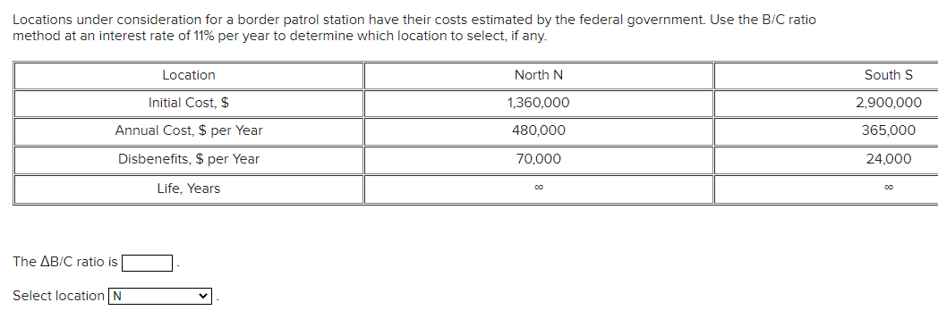 Locations under consideration for a border patrol station have their costs estimated by the federal government. Use the B/C ratio
method at an interest rate of 11% per year to determine which location to select, if any.
Location
North N
South S
Initial Cost, $
1,360,000
2,900,000
Annual Cost, $ per Year
480,000
365,000
Disbenefits, $ per Year
70,000
24,000
Life, Years
The AB/C ratio is
Select location N
